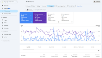 Google Search Console displayed screen