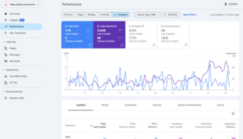 Google Search Console displayed screen